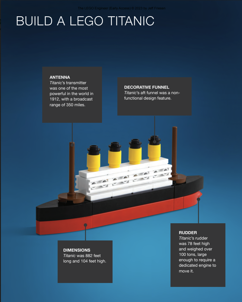 LEGO model of the Titanic